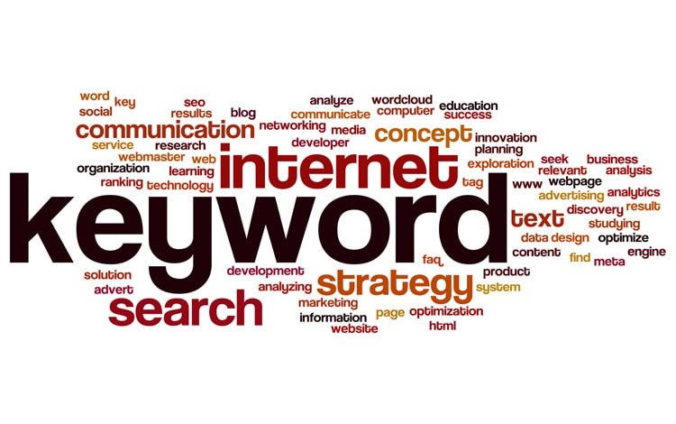 How to Avoid Keyword Research with Adwords